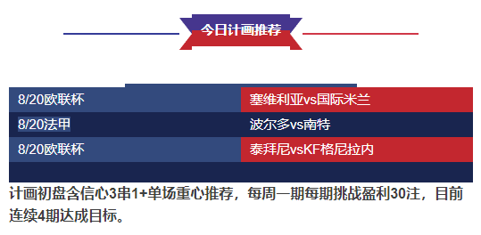  美因茨传控体系行云流水，德甲技术流派独树一帜